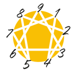 eneagrama ico